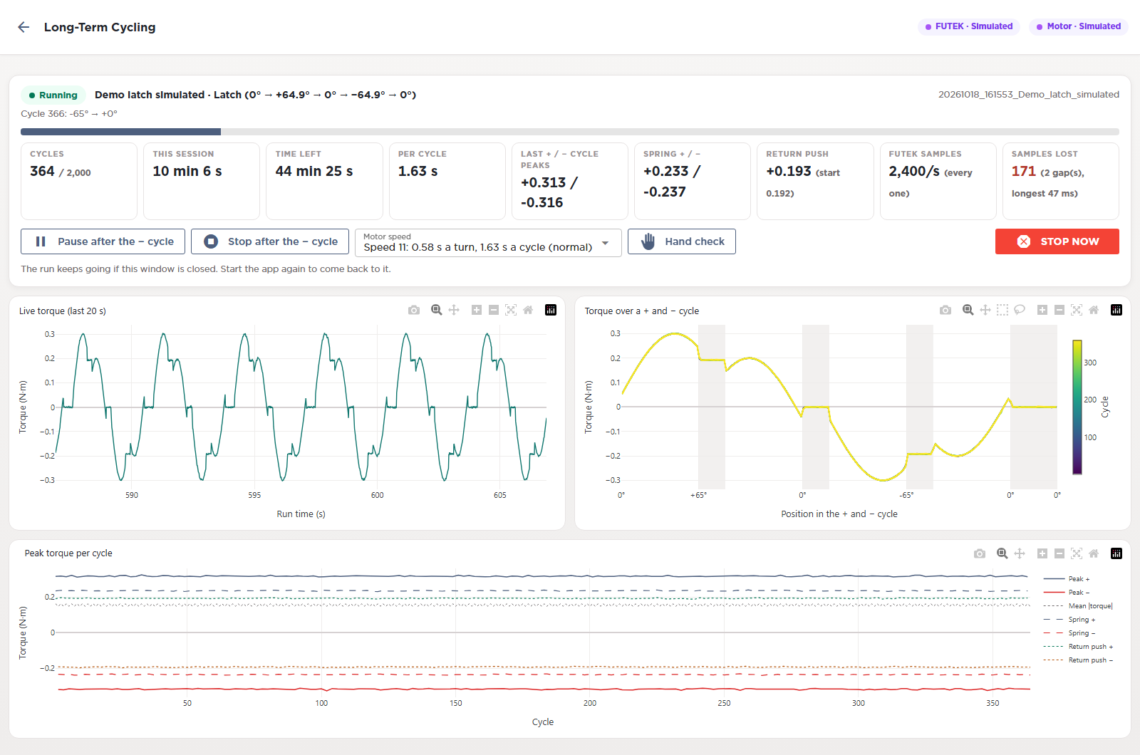 The tester's live run page: run status, counters, control buttons, a live torque trace and an overlay of cycles colored by cycle number